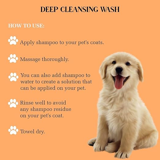 Petlogix Natural Deep Cleansing Wash Shampoo for Pet Cats & Dogs Sulphate Free Cleanser with Peppermint & Lemon Grass Extracts (1L)
