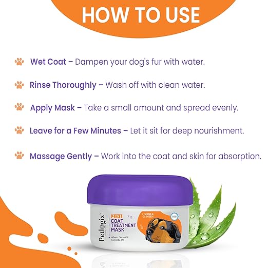 Petlogix 2 in 1 Coat Treatment Mask for Dogs, Replenish Dogs Moisture and Maintain Coat Healthy, Silky, Shiny, Nourishes Skin, 400gm