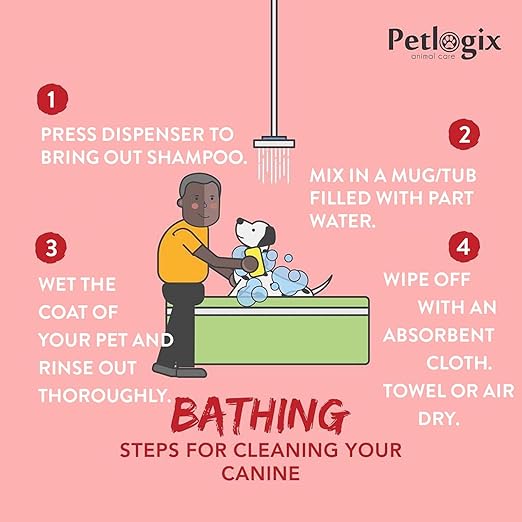 Petlogix Natural Tick & Flea Wash Shampoo Infused with Citronella & Lemongrass Anti Itch Coat Cleanser for Pet Dogs & Cats Mineral Oil, SLS & Paraben Free (5 Litre)