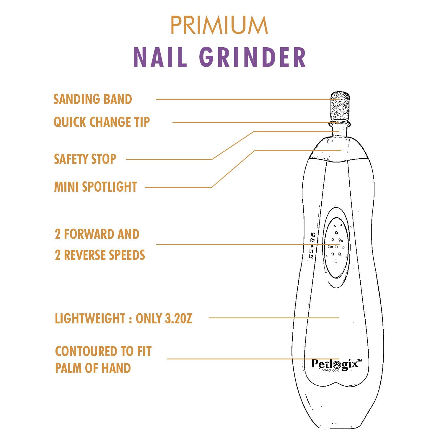 Petlogix Nail Grinder for dogs