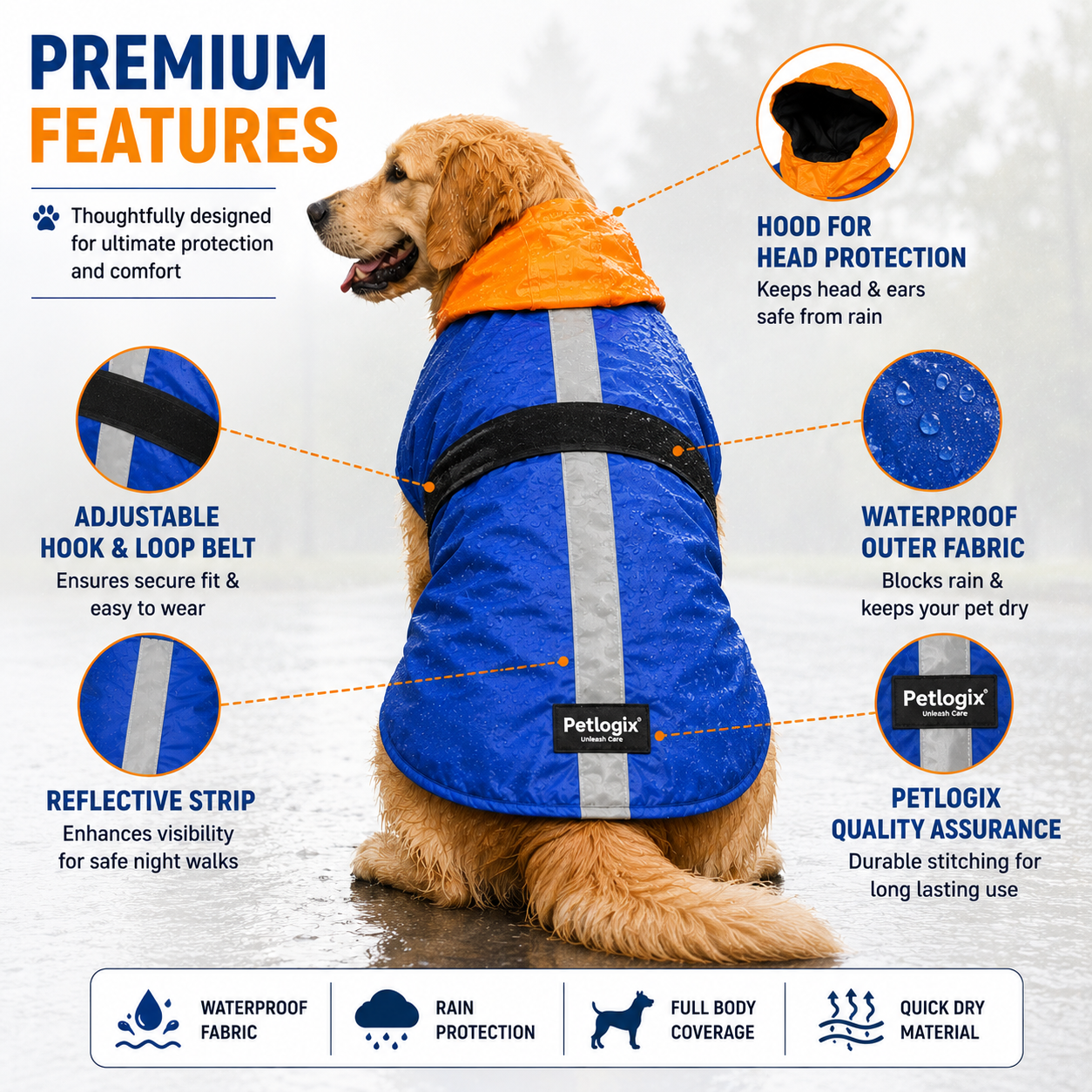 Petlogix Waterproof Dog Raincoat with Hood | Adjustable Belly Strap, Reflective, Lightweight, Windproof